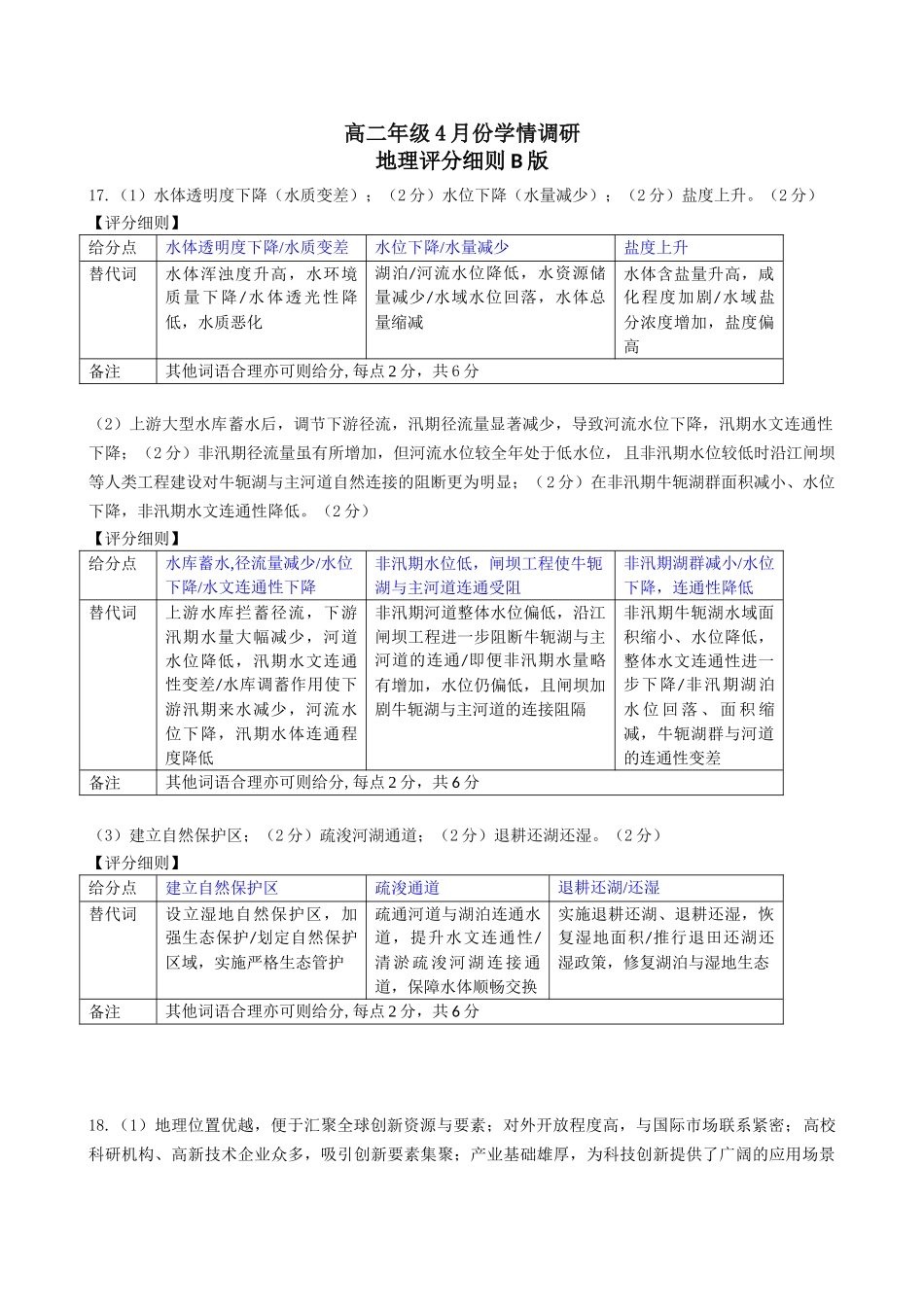高二4月地理评分细则B版【衡水金卷】衡水金卷先享卷高二年级4月学情调研(4.27-4.28).doc_第1页