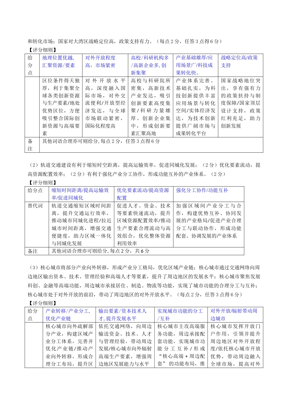 高二4月地理评分细则B版【衡水金卷】衡水金卷先享卷高二年级4月学情调研(4.27-4.28).doc_第2页