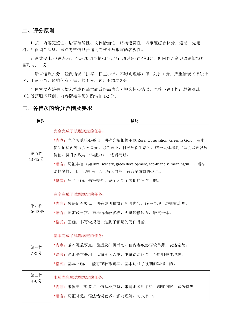 高二4月英语评分细则【衡水金卷】衡水金卷先享卷高二年级4月学情调研(4.27-4.28).docx_第2页