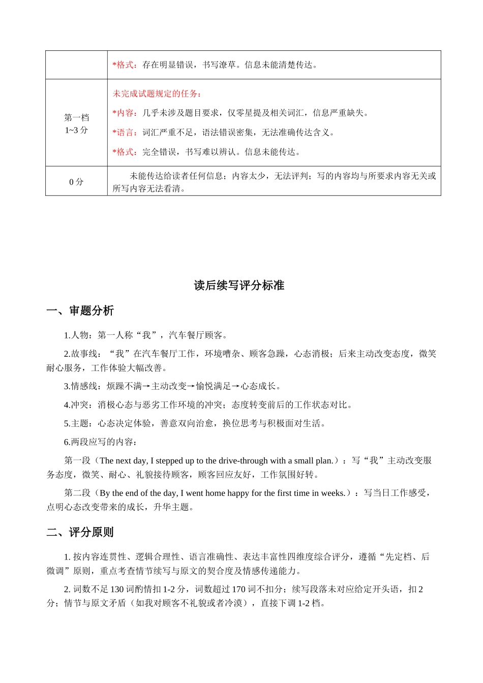 高二4月英语评分细则【衡水金卷】衡水金卷先享卷高二年级4月学情调研(4.27-4.28).docx_第3页