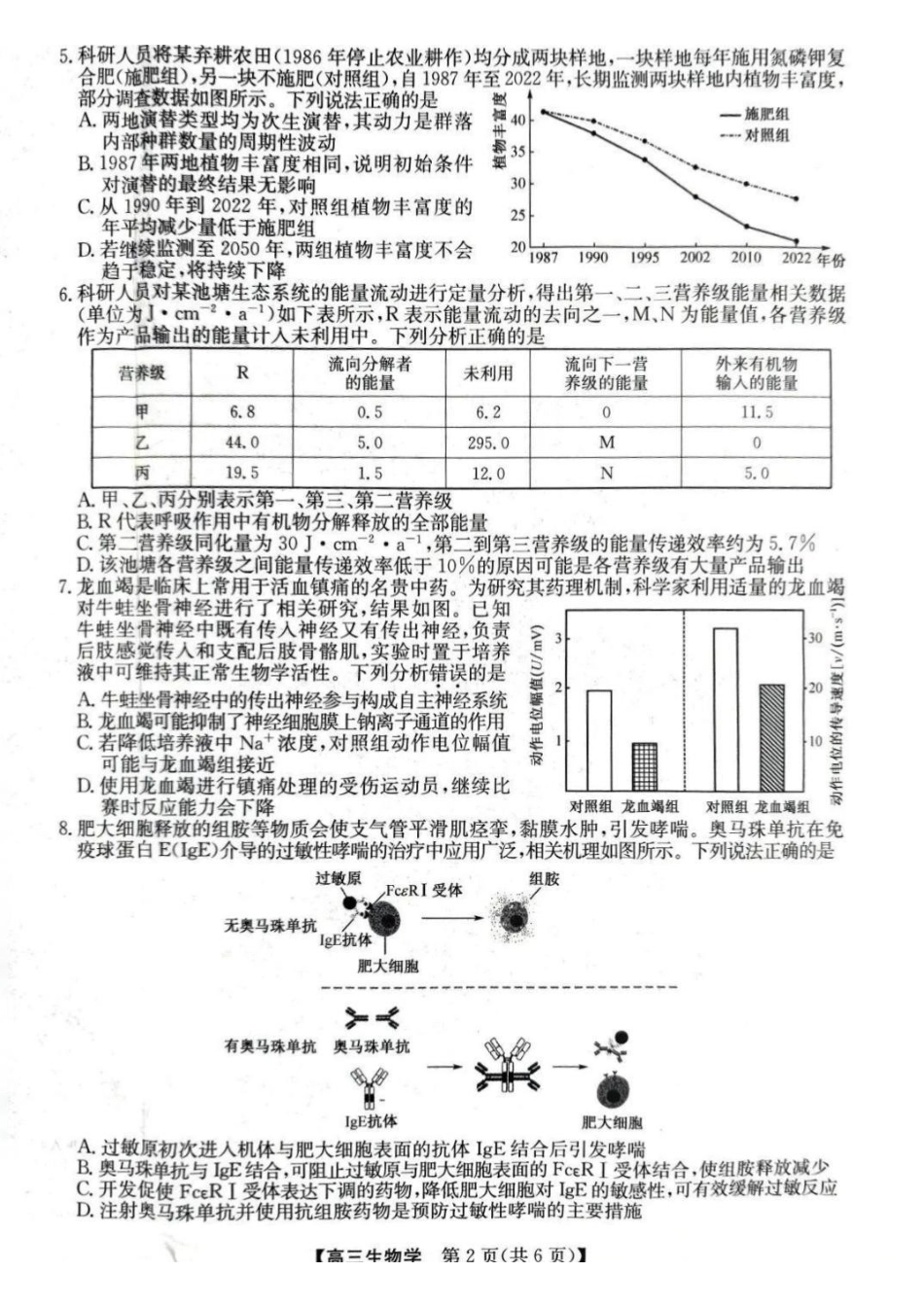 合肥市2026届高三下学期5月教学质量检测生物+答案.pdf_第2页