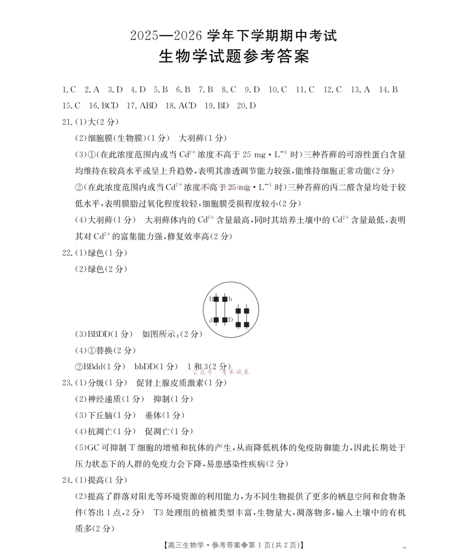 葫芦岛市县2026届高三下学期期中考试生物答案.pdf_第1页