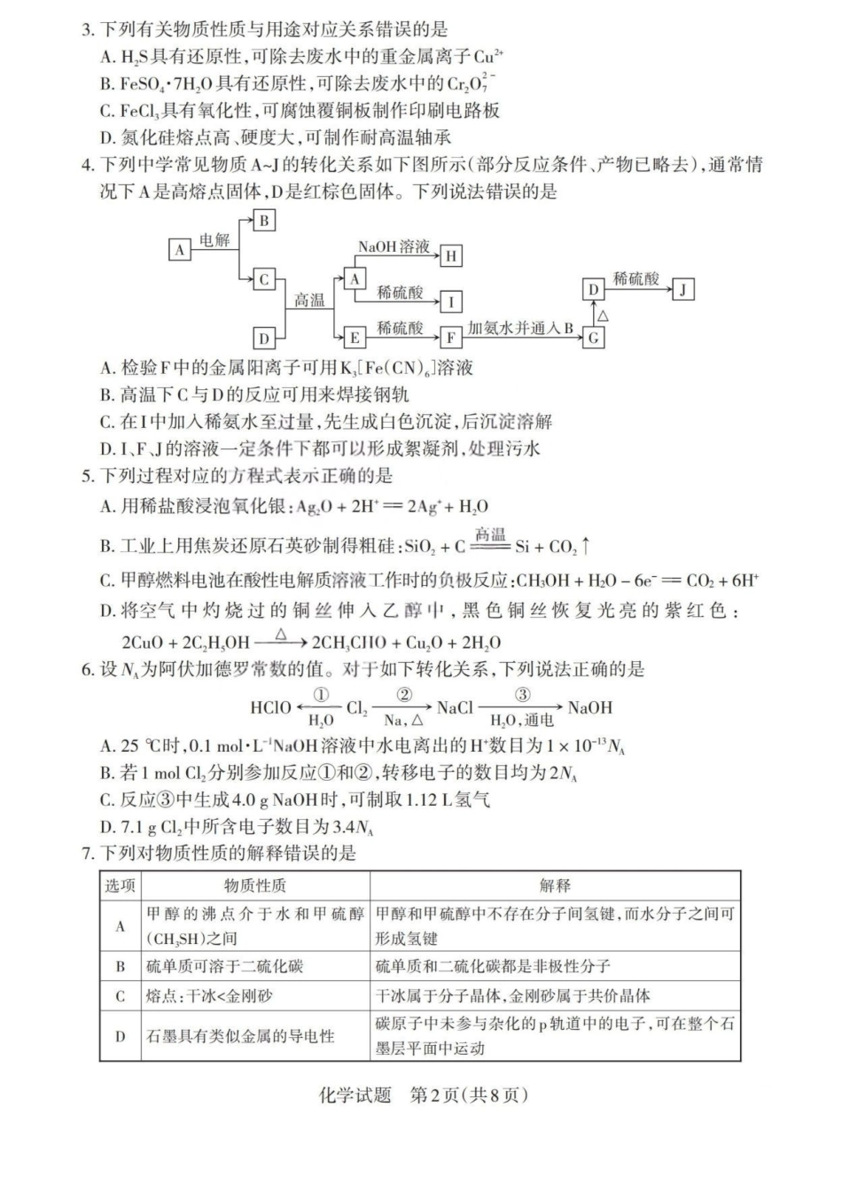 化学(版)山西2026年5月高三年级高考考前综合评价暨2026届高三年级第二次模拟考试(山西高三二模)(5.7-5.8).pdf_第2页