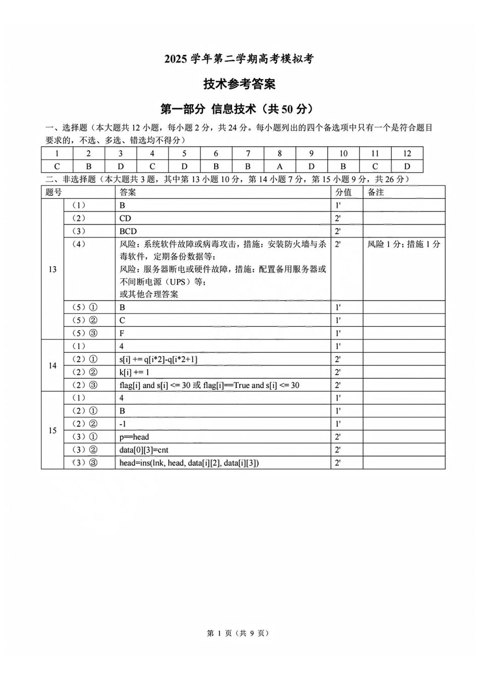 技术浙江县域教研联盟2025学年第二学期高三年级下学期高考模拟考试(5.6-5.8)(1).pdf_第1页