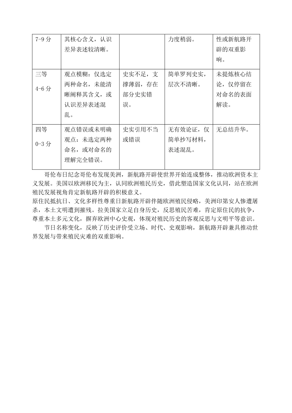 历史黑龙江哈尔滨市第三中学2025-2026学年度下学期高一年级学年期中考试(5.6-5.8).docx_第2页