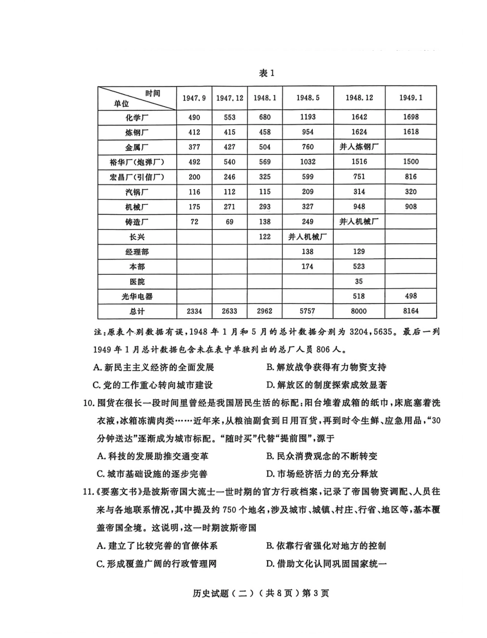 历史山东聊城市2026年普通高中学业水平等级考试模拟卷(聊城高三二模)(4.25-4.27).pdf_第3页