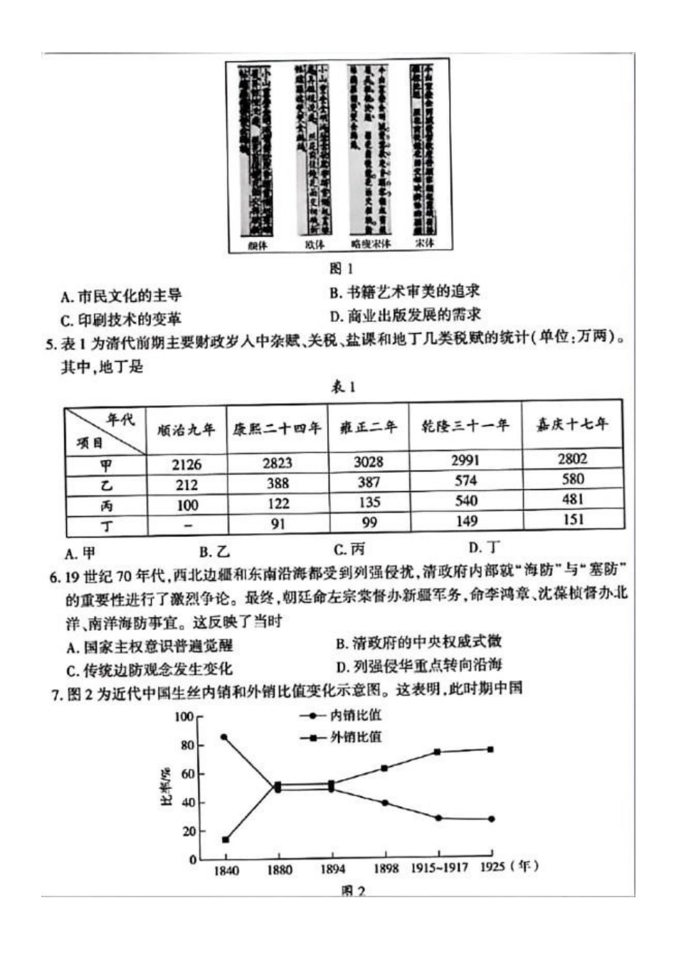 历史山东临沂市2026年普通高中学业水平等级考试模拟试题(临沂高三二模)(5.7-5.9).docx_第2页
