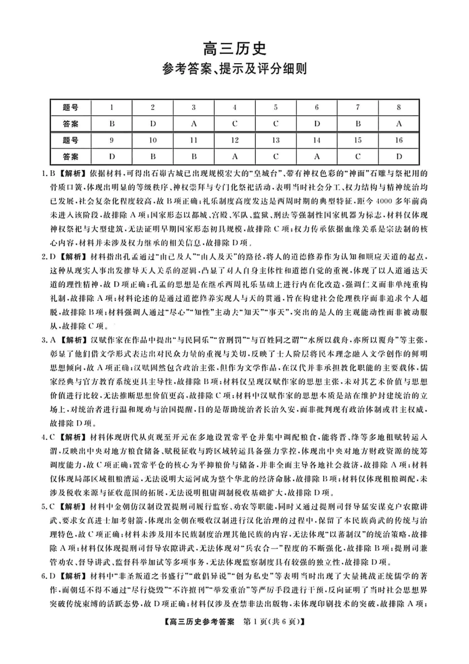 历史山西金科大联考2026届高三年级下学期4月末联考(4.27-4.28)(1).pdf_第1页