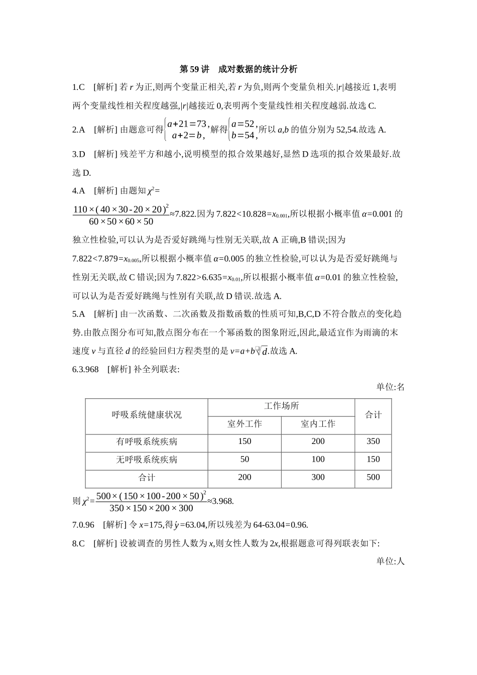 全品高考备战2027年数学一轮备用题库03第59讲成对数据的统计分析【答案】作业手册.docx_第1页