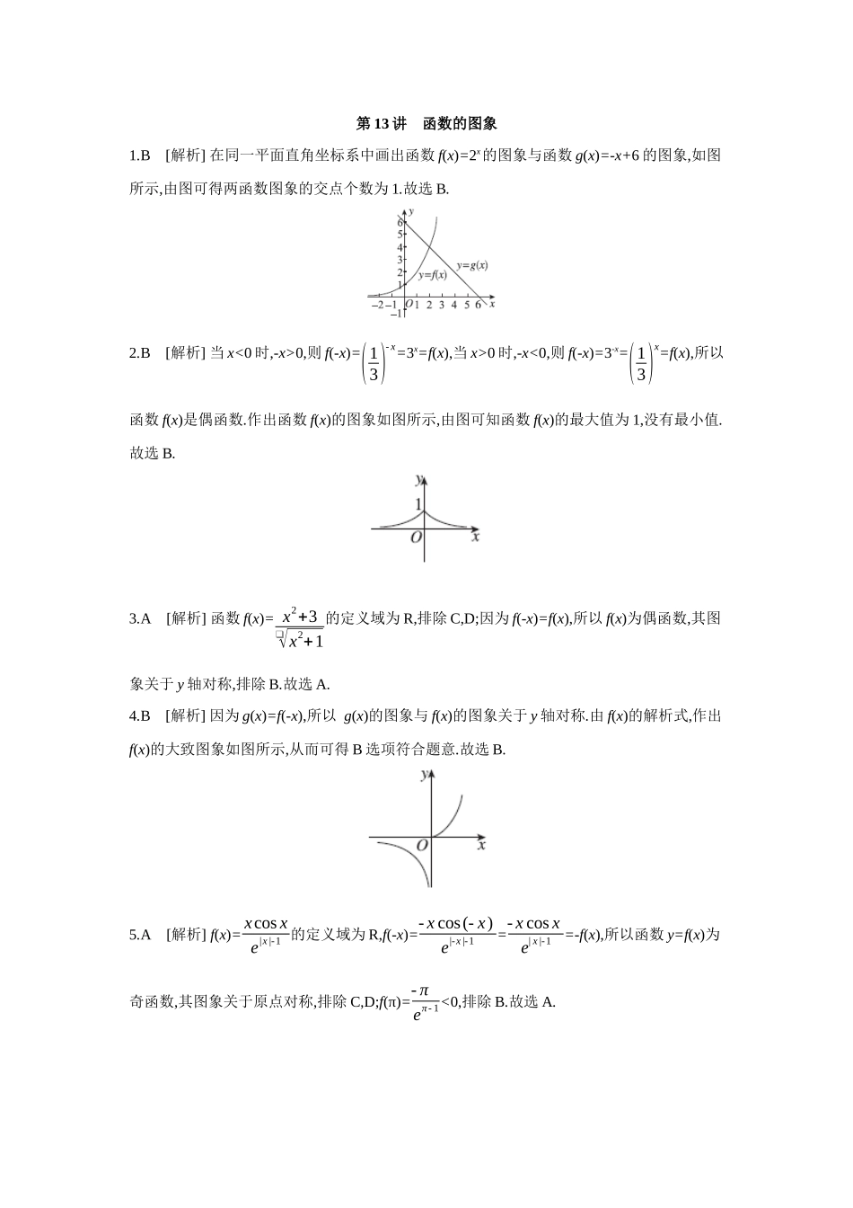 全品高考备战2027年数学一轮备用题库10第13讲函数的图象【答案】作业手册.docx_第1页