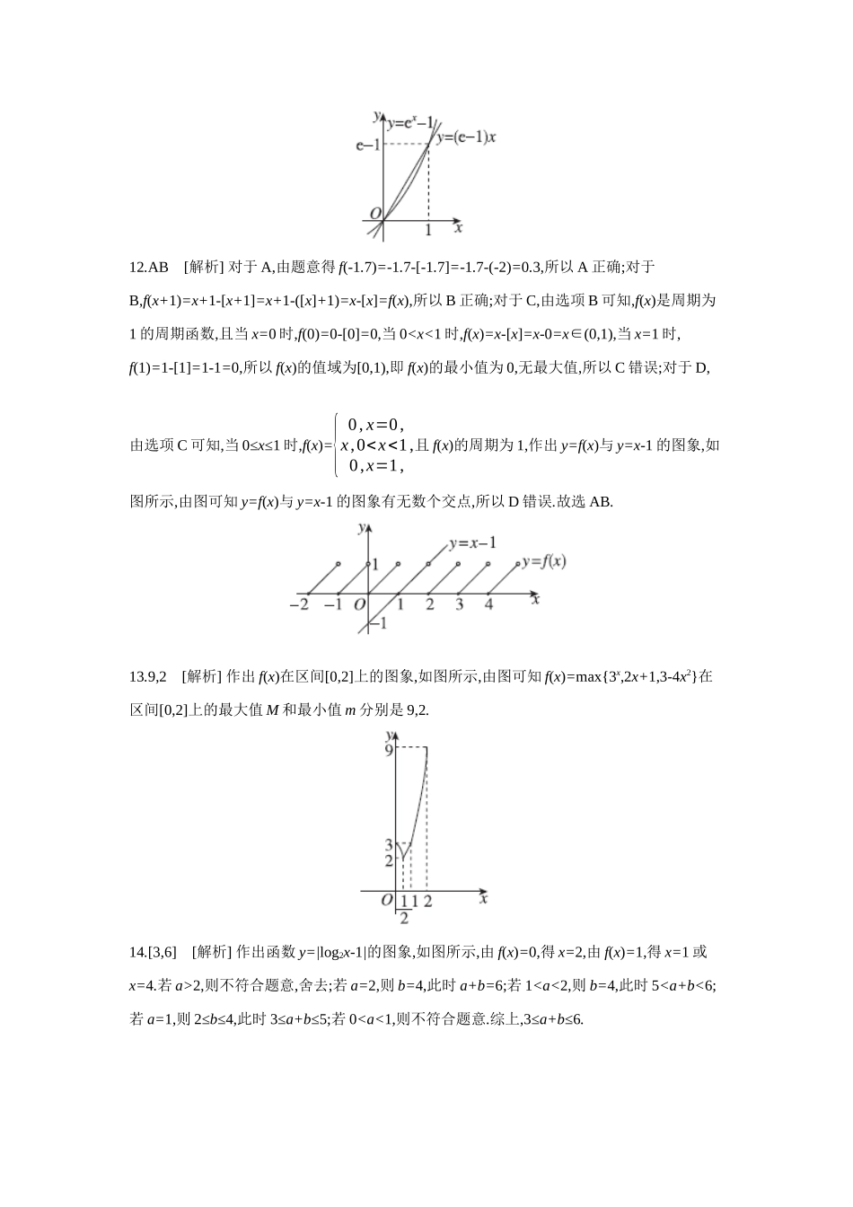 全品高考备战2027年数学一轮备用题库10第13讲函数的图象【答案】作业手册.docx_第3页