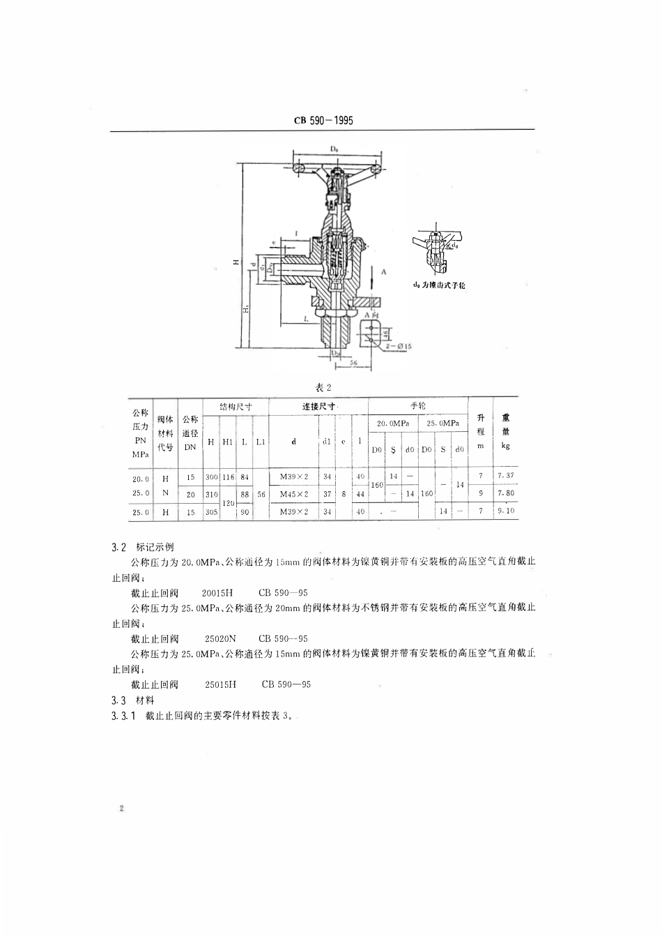 CB 590-1995 带有安装板高压空气直角截止止回阀规范.pdf_第3页