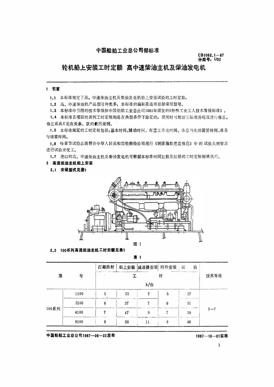 CB 1062.1-1987 轮机船上安装工时定额 高中速柴油主机及柴油发电机.pdf_第2页
