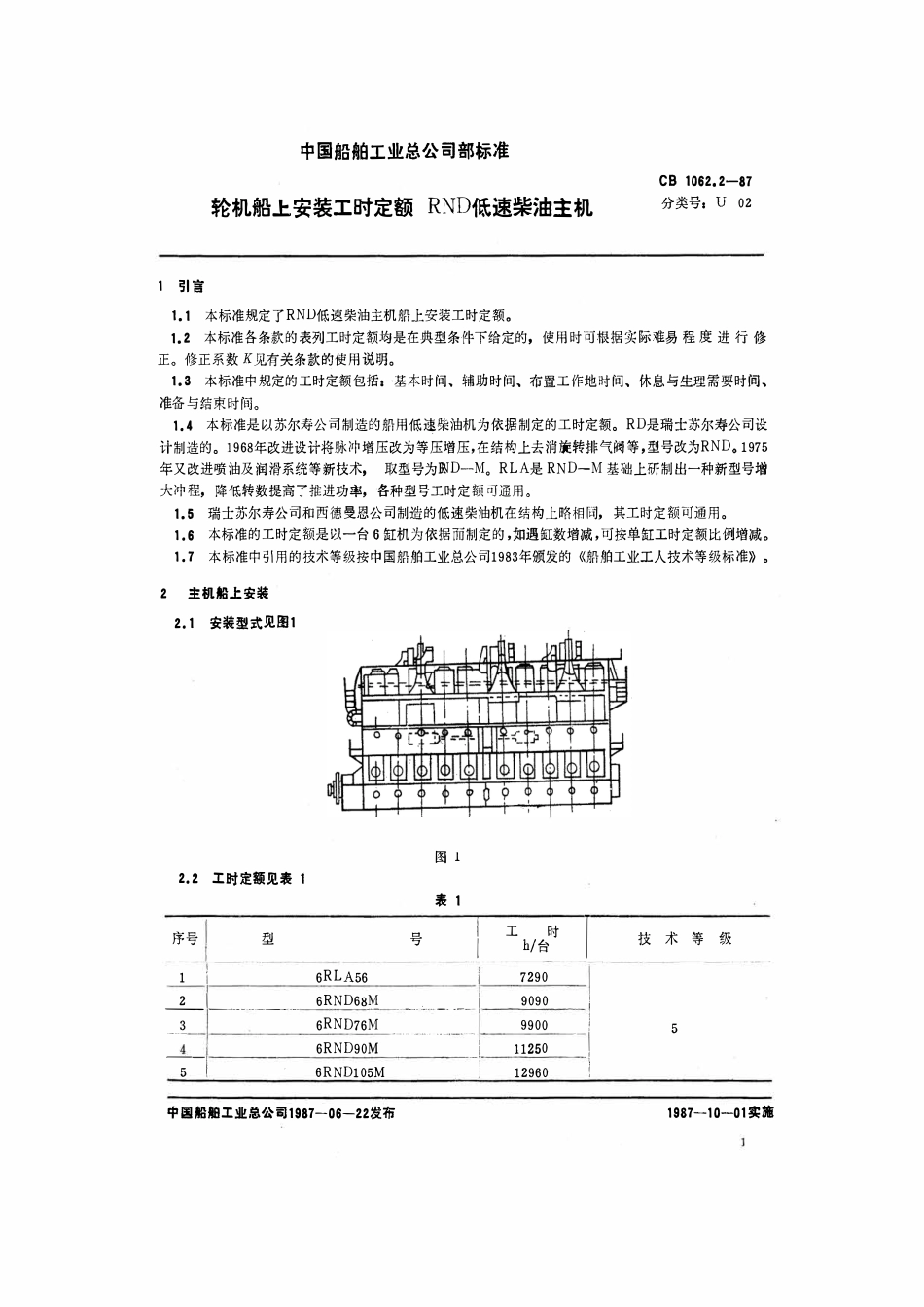 CB 1062.2-1987 轮机船上安装工时定额 RND低速柴油机.pdf_第2页