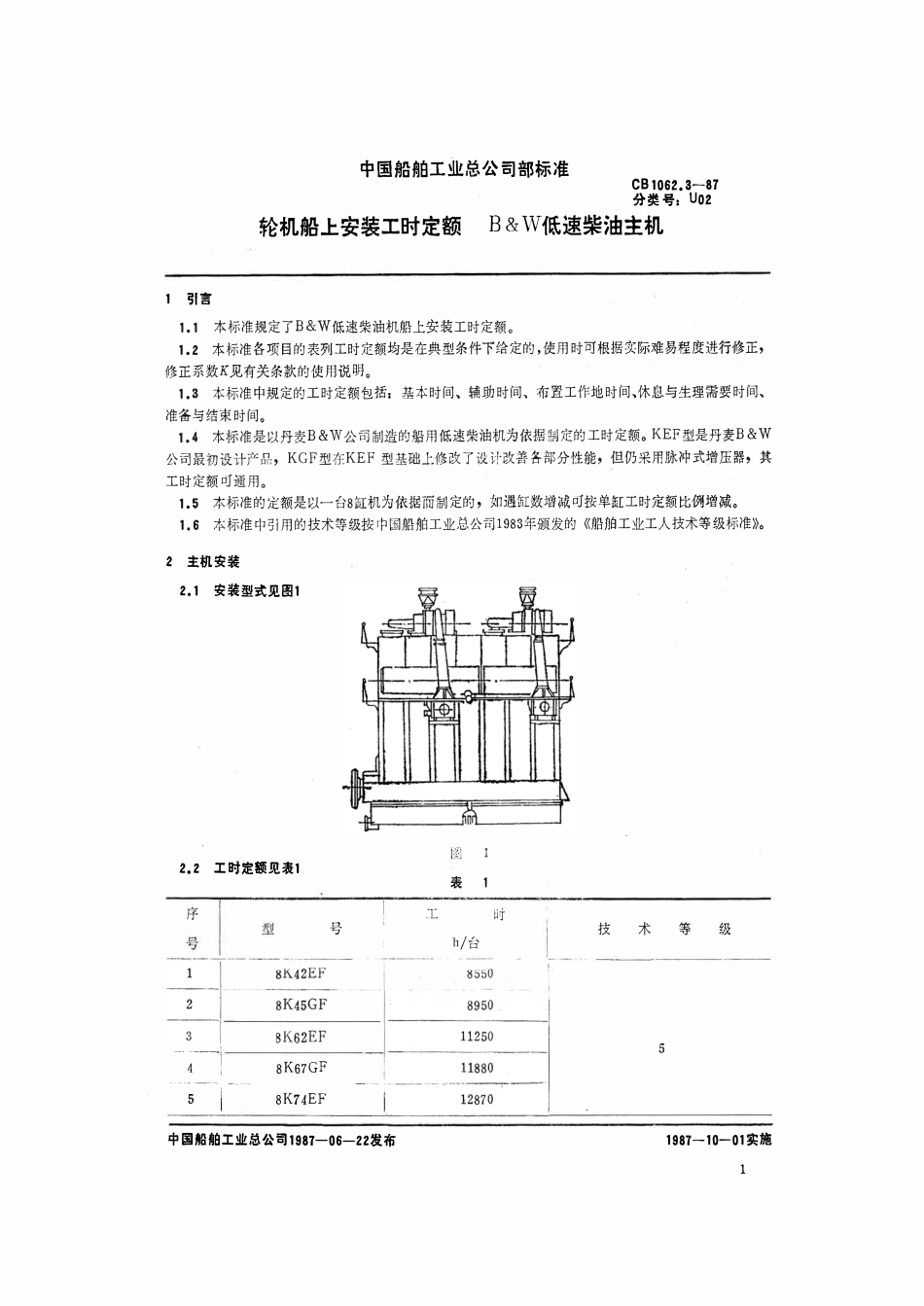 CB 1062.3-1987 轮机船上安装工时定额 B W低速柴油主机.pdf_第2页