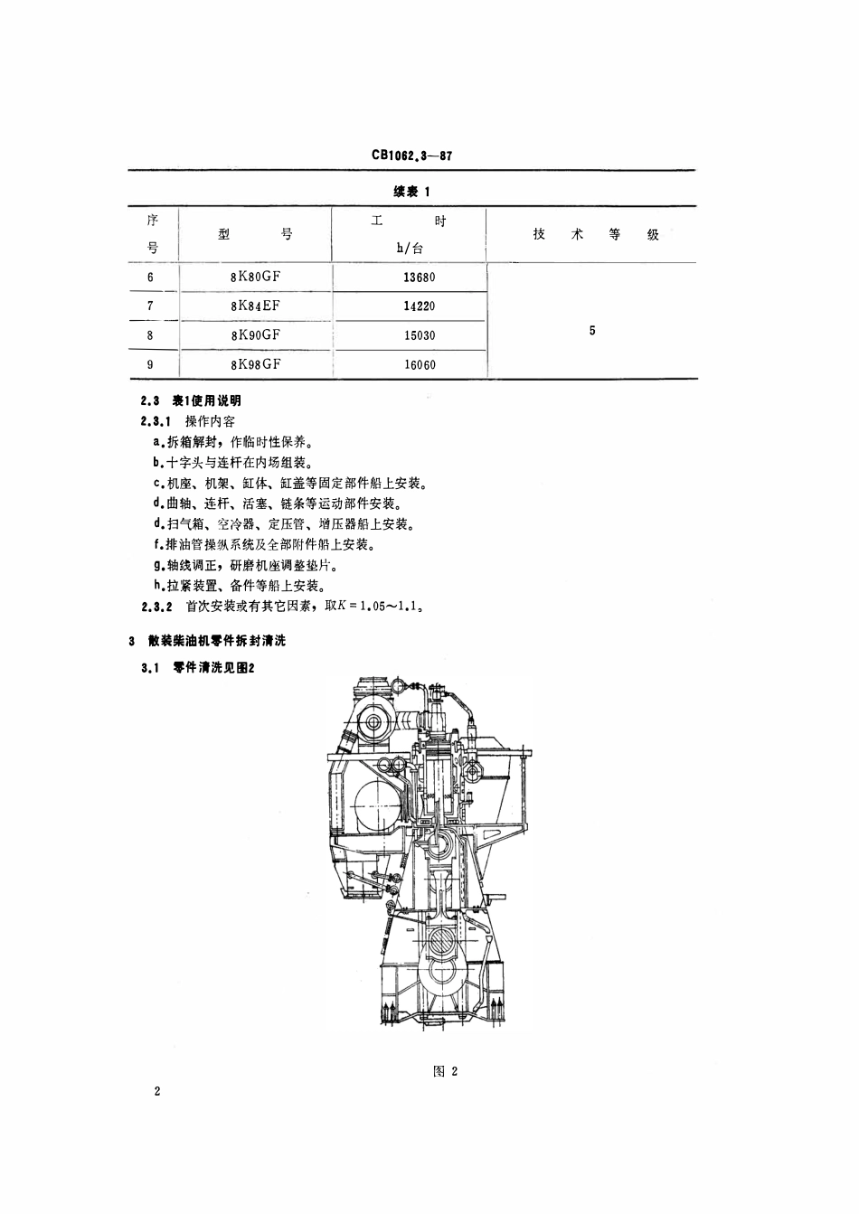 CB 1062.3-1987 轮机船上安装工时定额 B W低速柴油主机.pdf_第3页