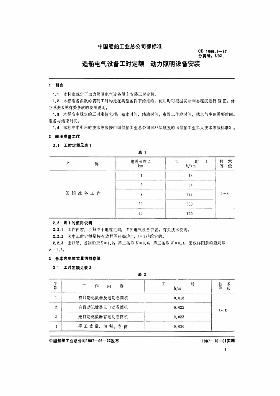 CB 1066.1-1987 造船电气设备工时定额 动力照明设备安装.pdf_第2页