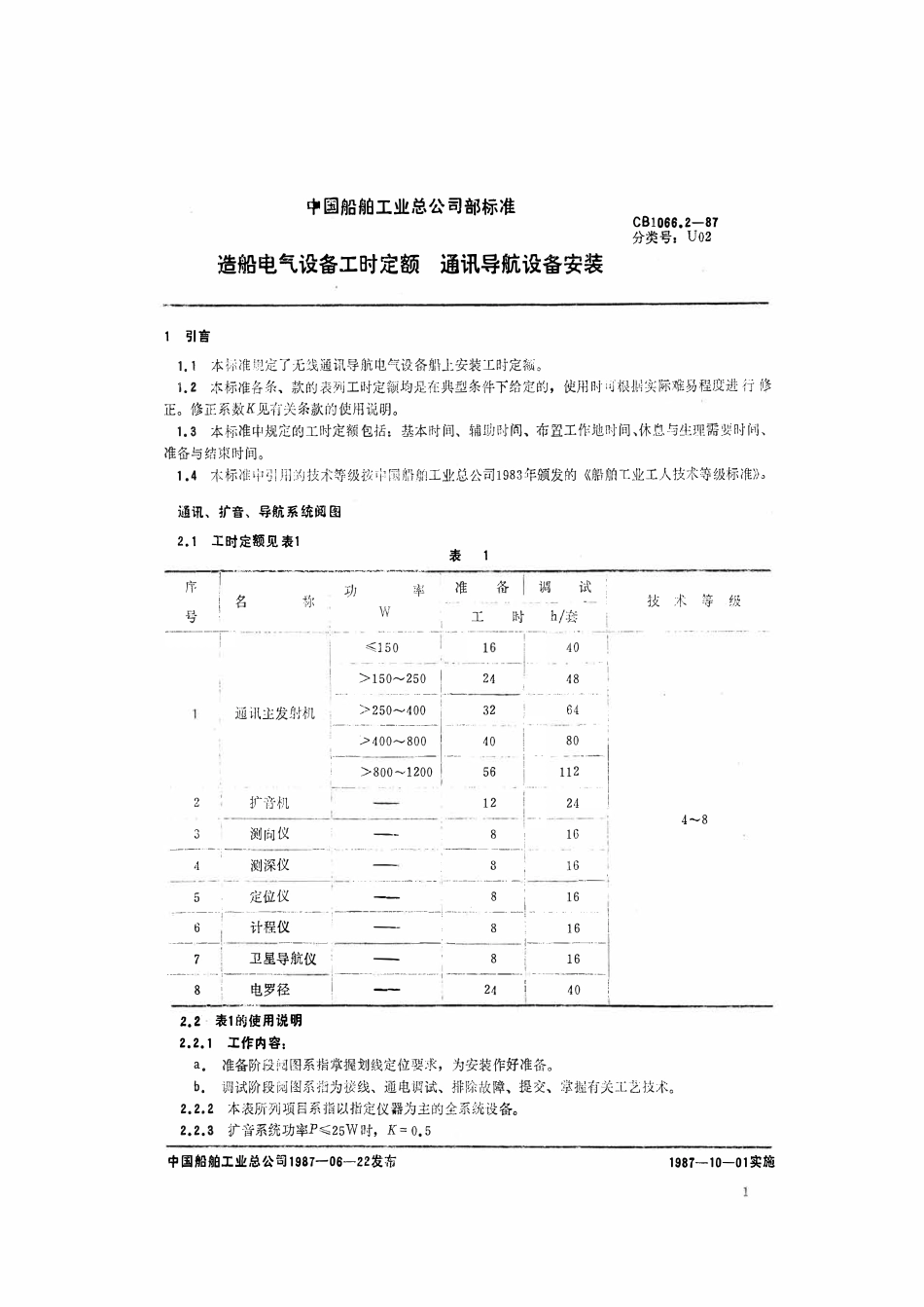 CB 1066.2-1987 造船电气设备工时定额 通讯导航设备安装.pdf_第2页