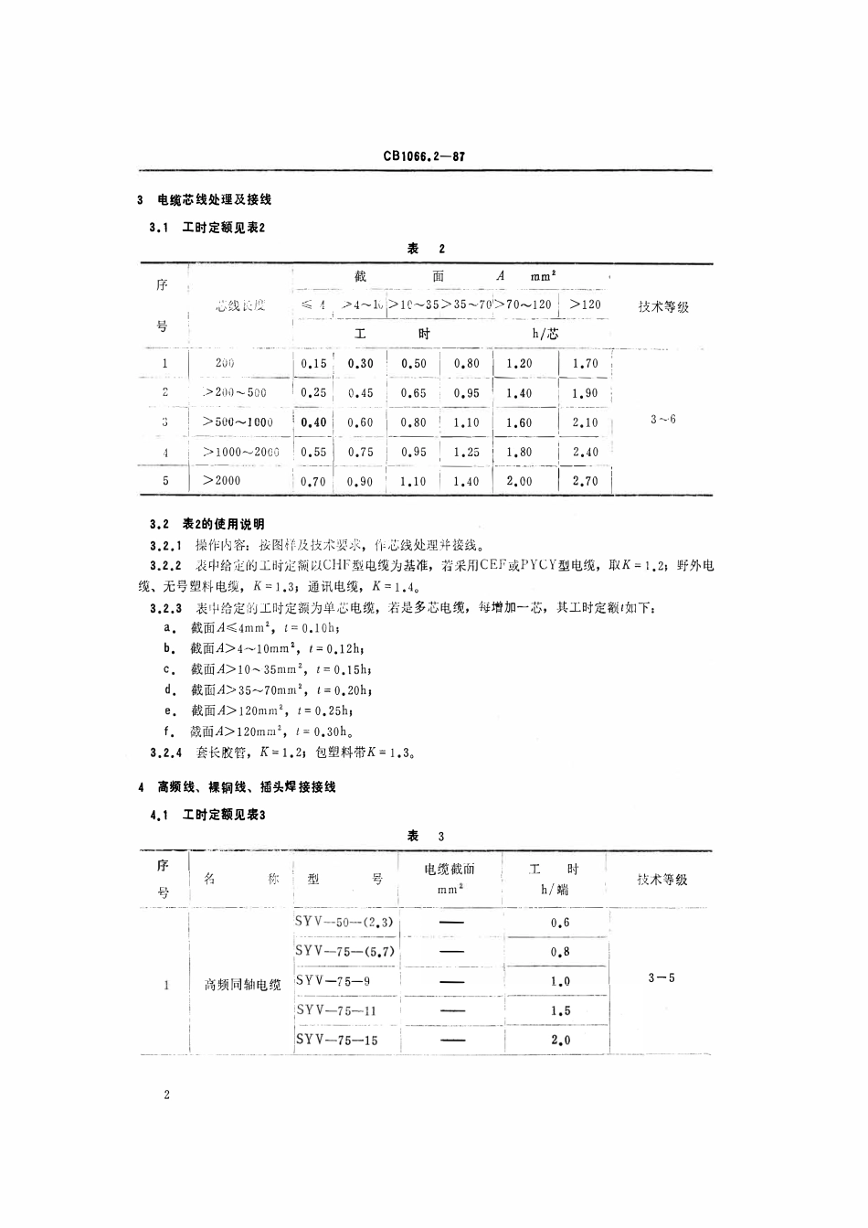 CB 1066.2-1987 造船电气设备工时定额 通讯导航设备安装.pdf_第3页