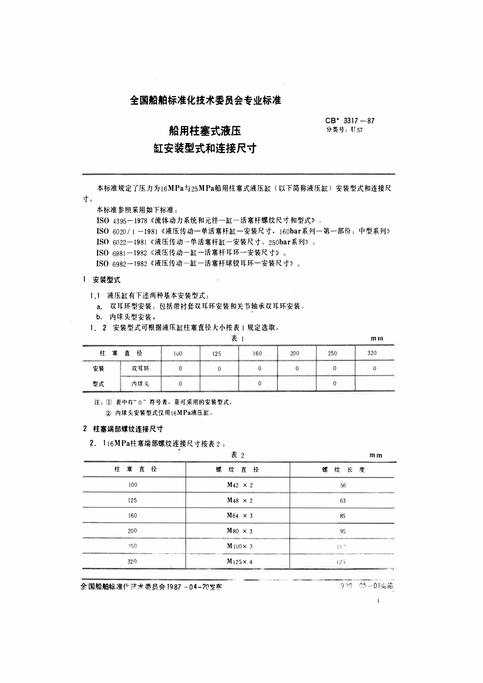 CBT 3317-1987 船用柱塞式液压缸缸安装型式和连接尺寸.pdf_第2页