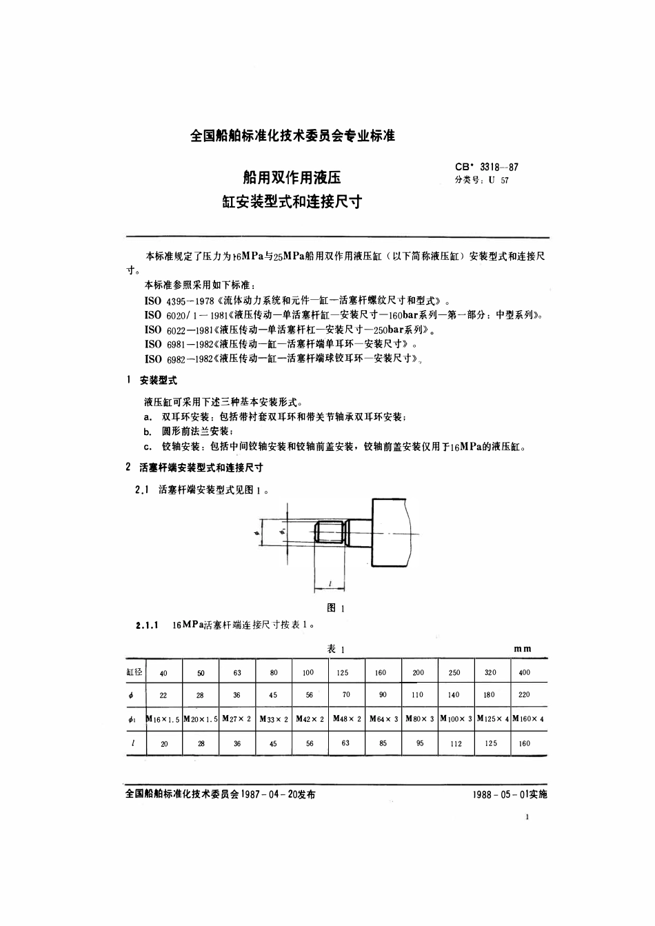 CBT 3318-1987 船用双作用液压缸安装型式和连接尺寸.pdf_第2页