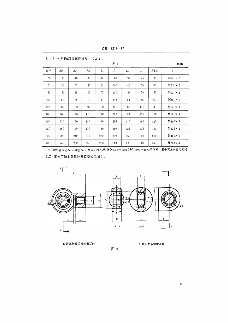 CBT 3318-1987 船用双作用液压缸安装型式和连接尺寸.pdf_第3页