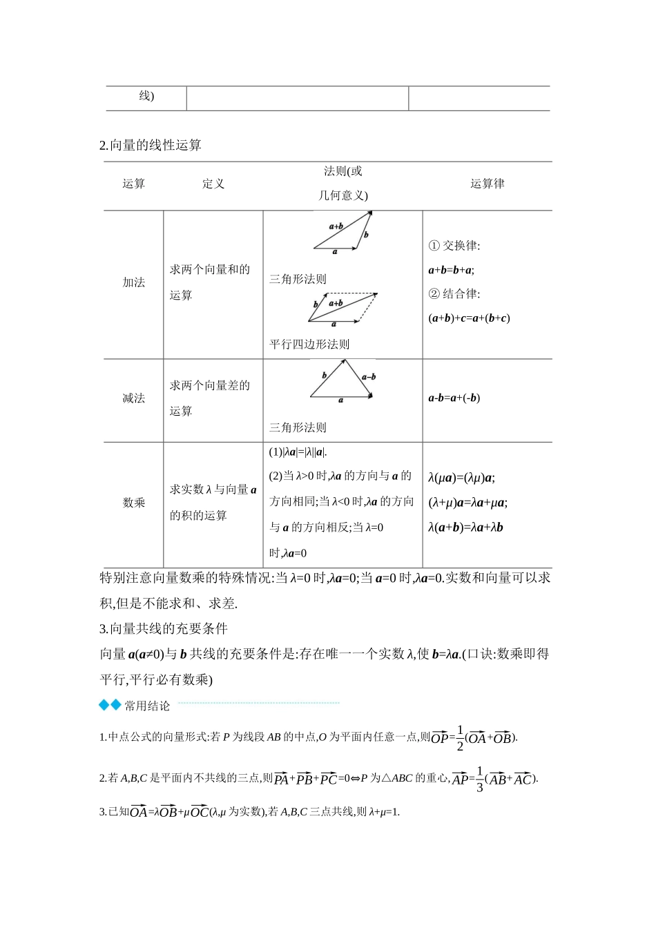 全品高考备战2027年数学一轮学生用书01第31讲平面向量的概念及其线性运算【正文】听课手册.docx_第2页