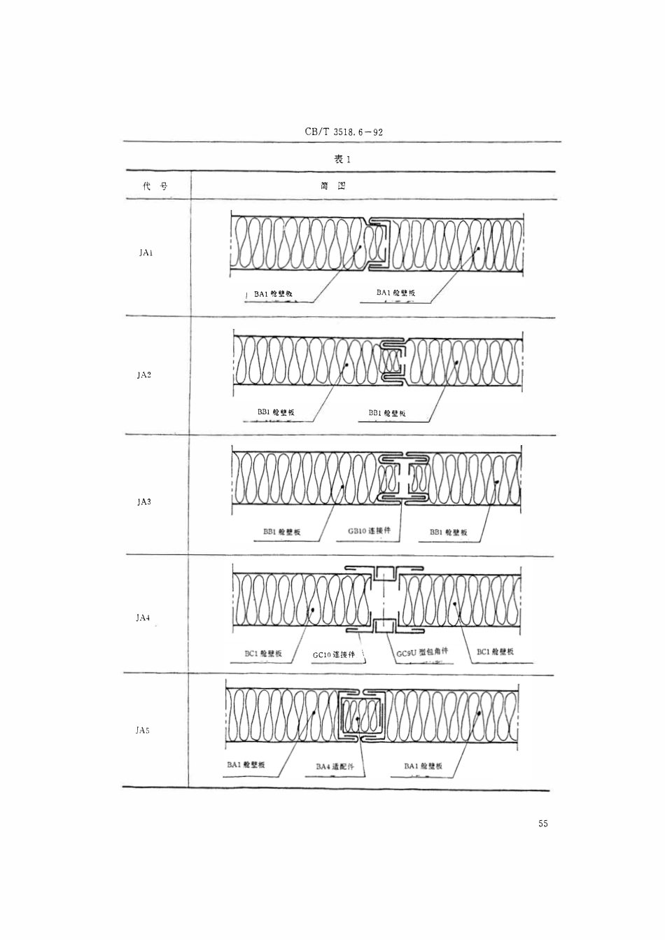 CBT 3518.6-1992 复合岩棉板耐火舱室 安装节点.pdf_第3页