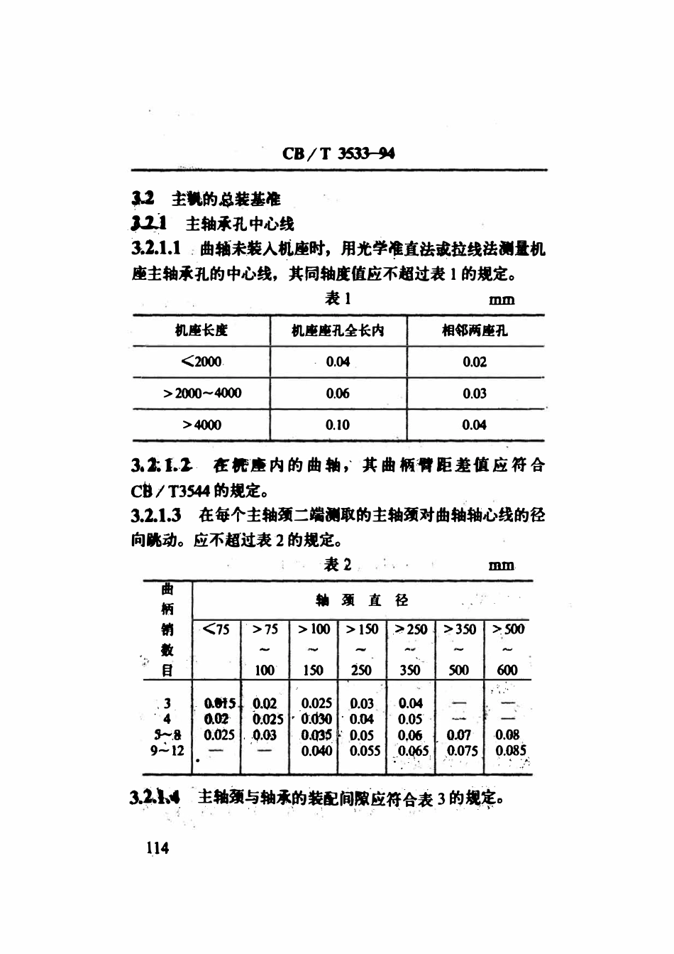 CBT 3533-1994 船用柴油机修理安装技术要求.pdf_第3页