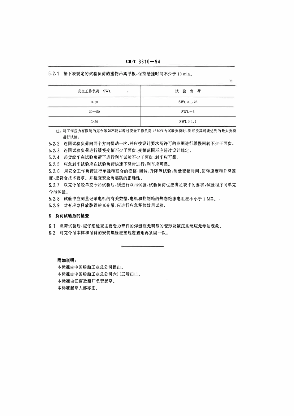 CBT 3610-1994 液压克令吊安装及效用试验质量要求.pdf_第3页