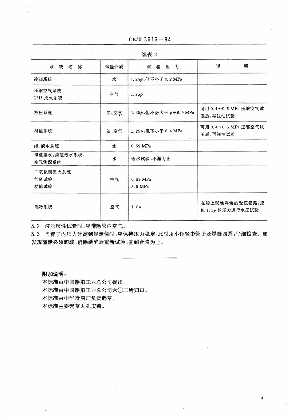 CBT 3619-1994 船舶系统和动力管路安装及密性试验质量要求.pdf_第3页