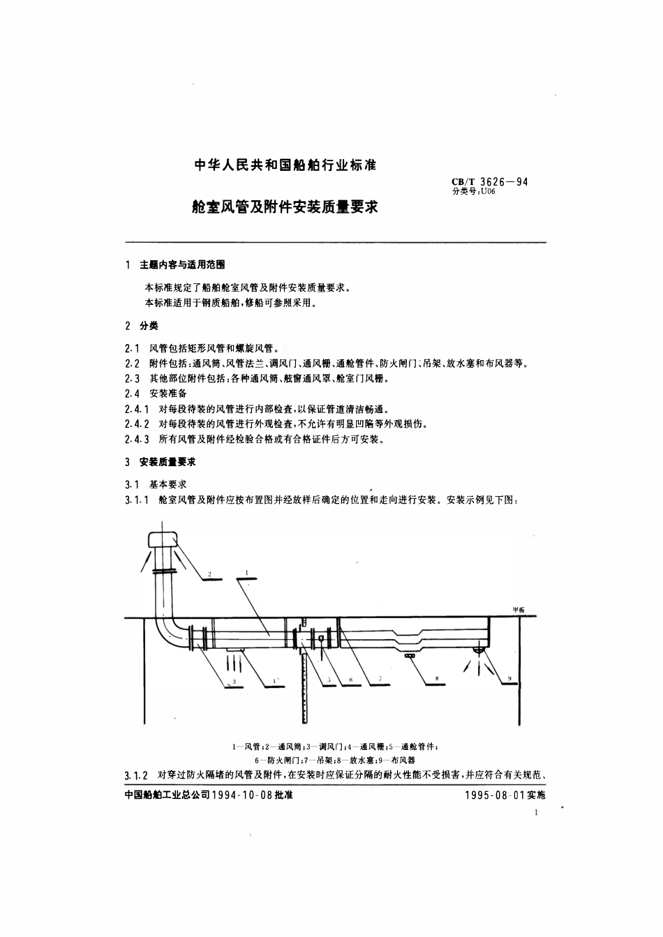 CBT 3626-1994 舱室风管及附件安装质量要求.pdf_第2页