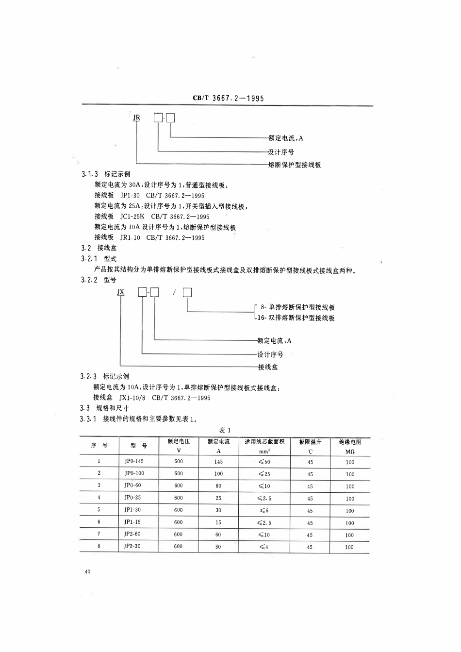 CBT 3667.2-1995 船舶电缆敷设和电气设备安装附件 接线件.pdf_第2页