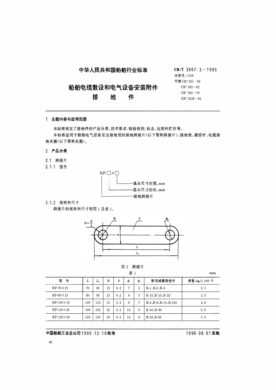 CBT 3667.3-1995 船舶电缆敷设和电气设备安装附件 接地件.pdf_第1页