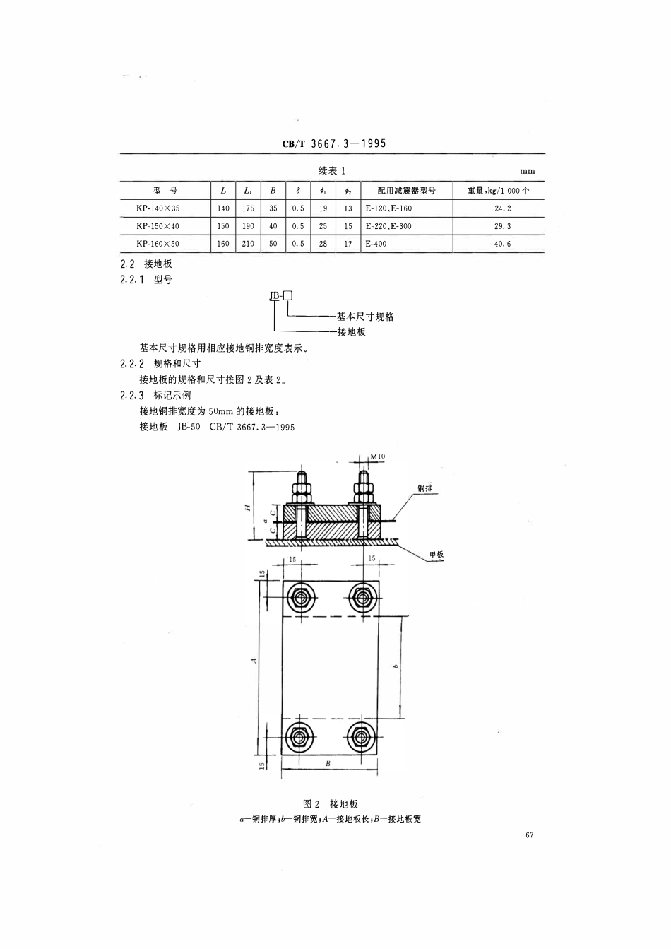 CBT 3667.3-1995 船舶电缆敷设和电气设备安装附件 接地件.pdf_第2页