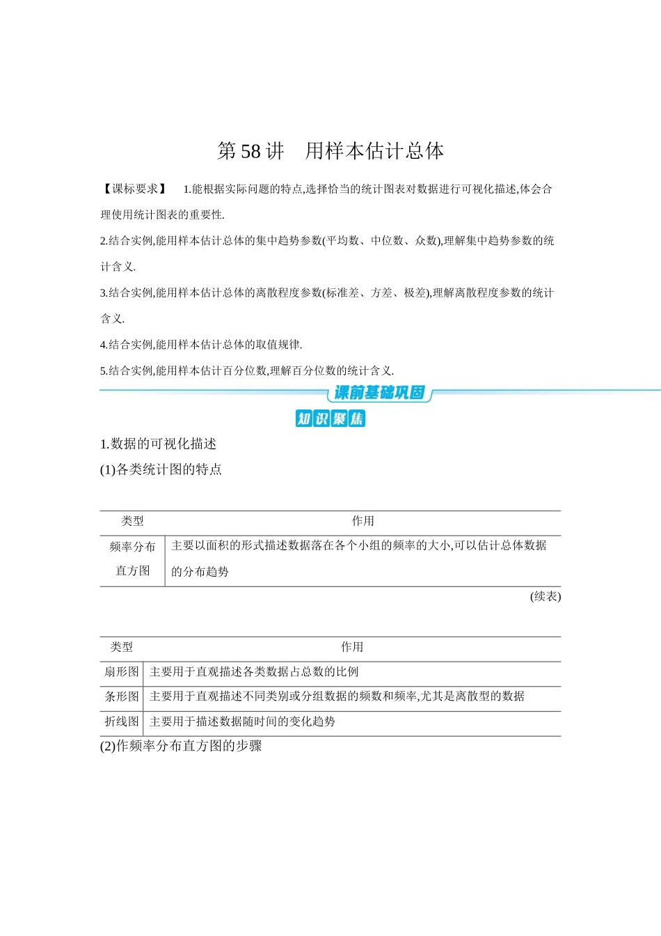 全品高考备战2027年数学一轮学生用书02第58讲用样本估计总体【正文】听课手册.docx_第1页