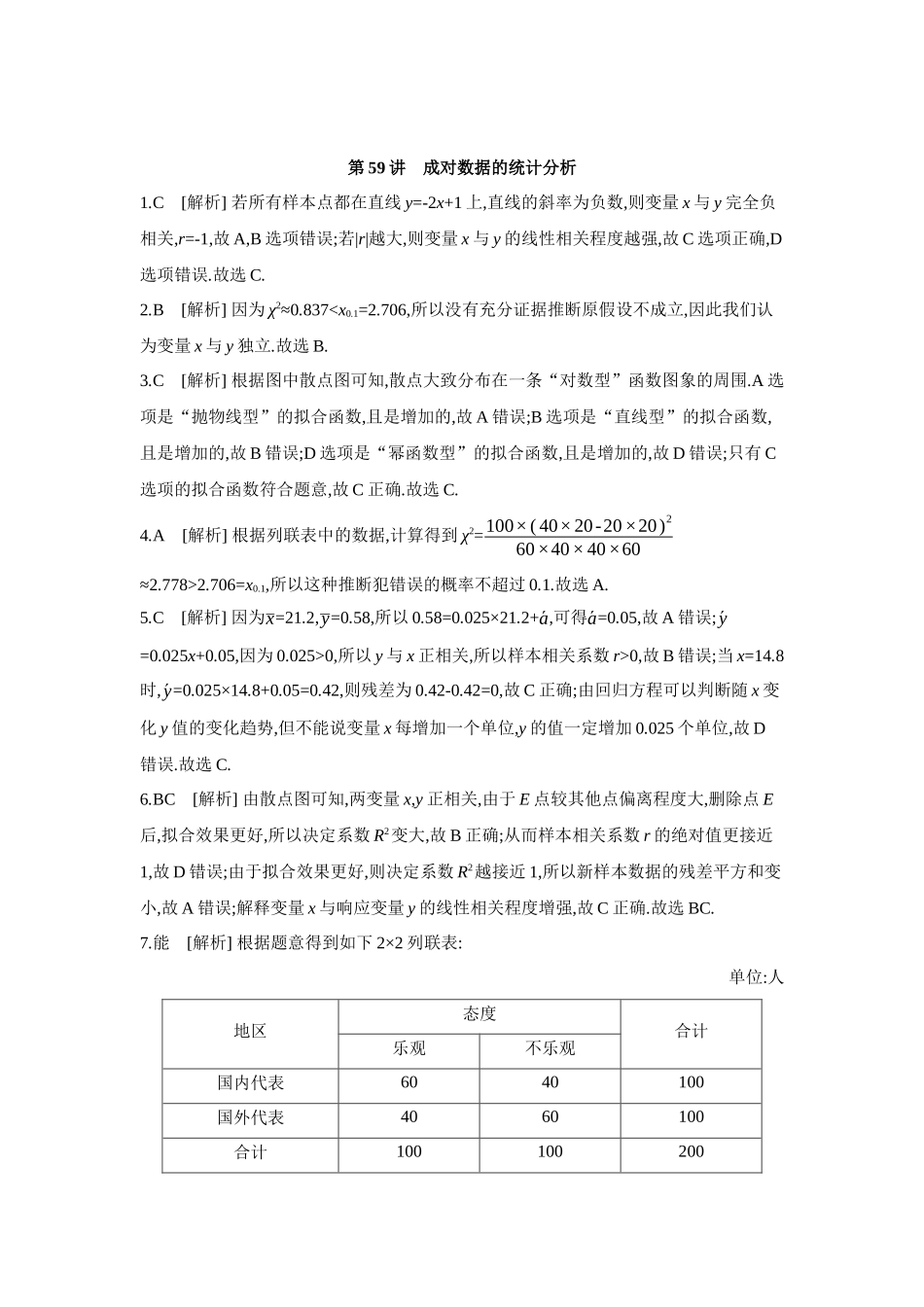 全品高考备战2027年数学一轮学生用书03第59讲成对数据的统计分析【答案】作业手册.docx_第1页