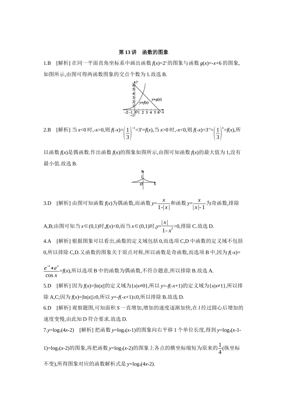 全品高考备战2027年数学一轮学生用书10第13讲函数的图象【答案】作业手册.docx_第1页