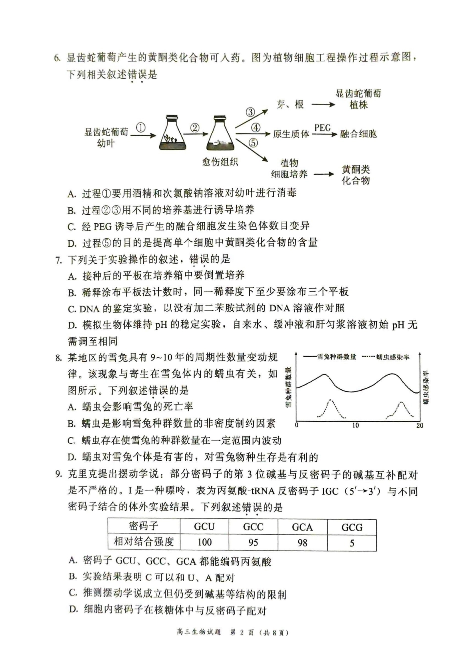 生物福建漳州市2026届高中毕业年级高三年级教学质量检测(漳州高三三检)(5.7-5.9).pdf_第2页