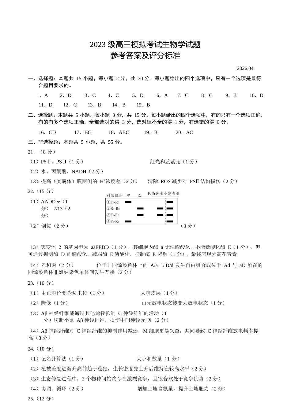 生物山东日照市2023级(2026届)高三年级(第二次)模拟考试(日照高三二模)(4.24-4.27)(1).docx_第1页