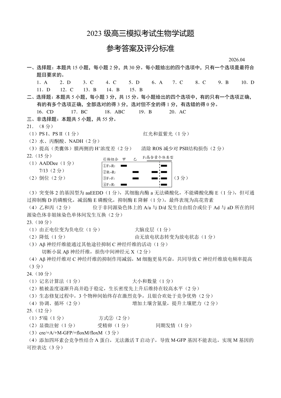 生物山东日照市2023级(2026届)高三年级(第二次)模拟考试(日照高三二模)(4.24-4.27)(1).pdf_第1页