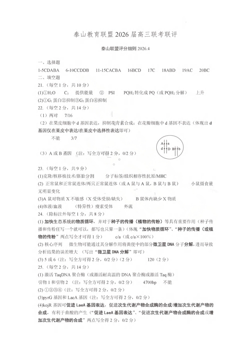生物山东泰山教育联盟2026届高三年级4月考试模拟(4.28-4.29)(1).pdf_第1页