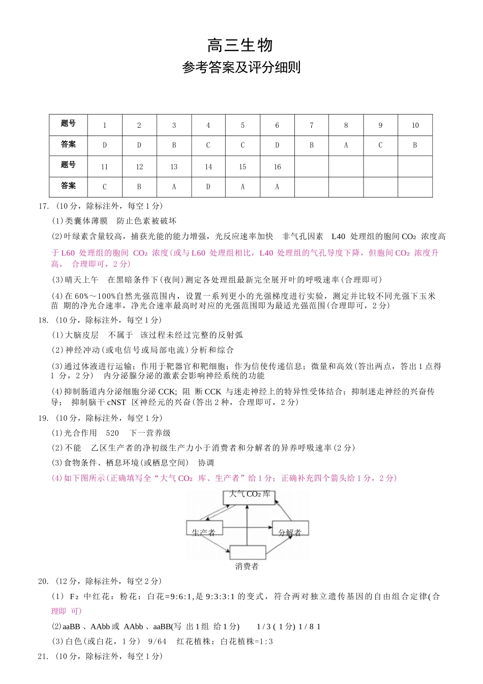 生物山西金科大联考2026届高三年级下学期4月末联考(4.27-4.28)(1).docx_第1页