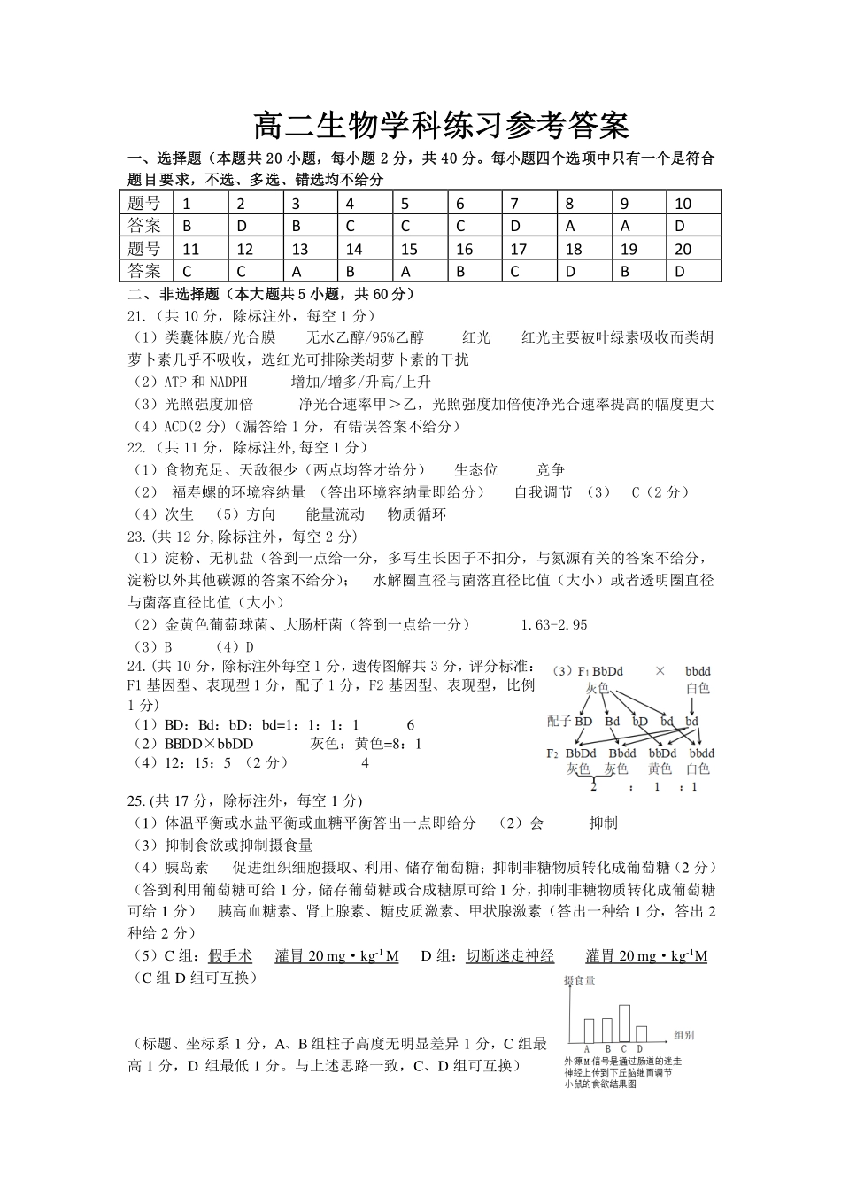 生物浙江七彩阳光联盟2025-2026学年度第二学期高二年级期中联考(4.21-4.23)(1).pdf_第1页