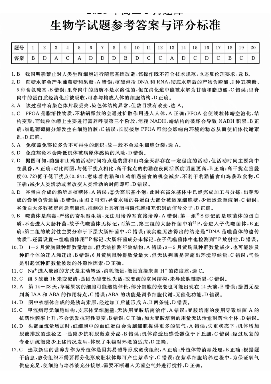 生物浙江强基联盟2026年高三年级5月题库(供题)(5.6-5.8)(1).pdf_第1页