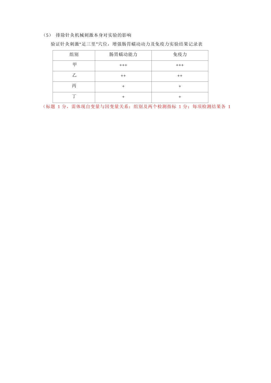 生物浙江浙南名校联盟2025学年第二学期2027届高二年级期中联考(4.22-4.24)(1).docx_第2页