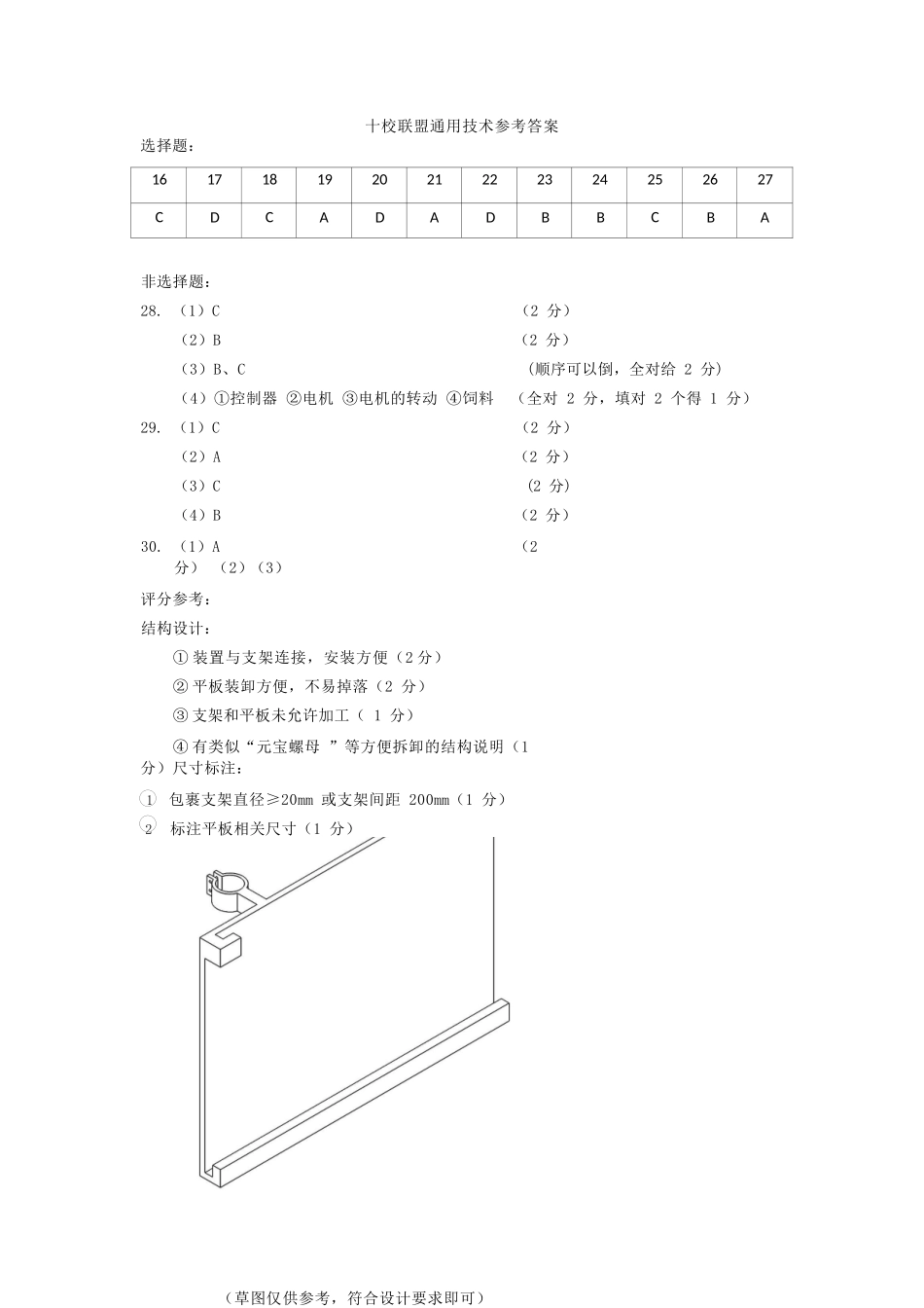 通用浙江台州市2025学年第二学期台州十校联盟高二年级期中联考(4.22-4.24)(1).docx_第1页