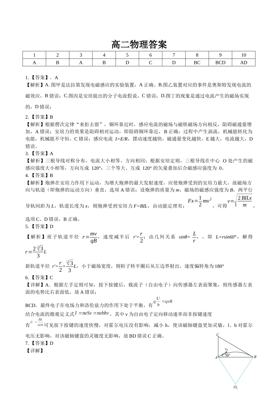 物理湖北武汉市5G重点中学联合体2025-2026学年高二年级下学期期中联考(4.22-4.23)(1).docx_第1页