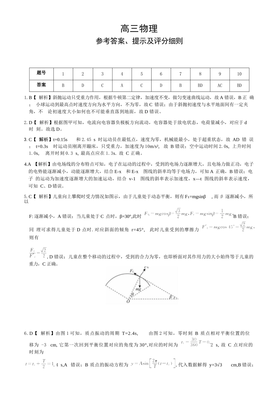 物理山西金科大联考2026届高三年级下学期4月末联考(4.27-4.28)(1).docx_第1页