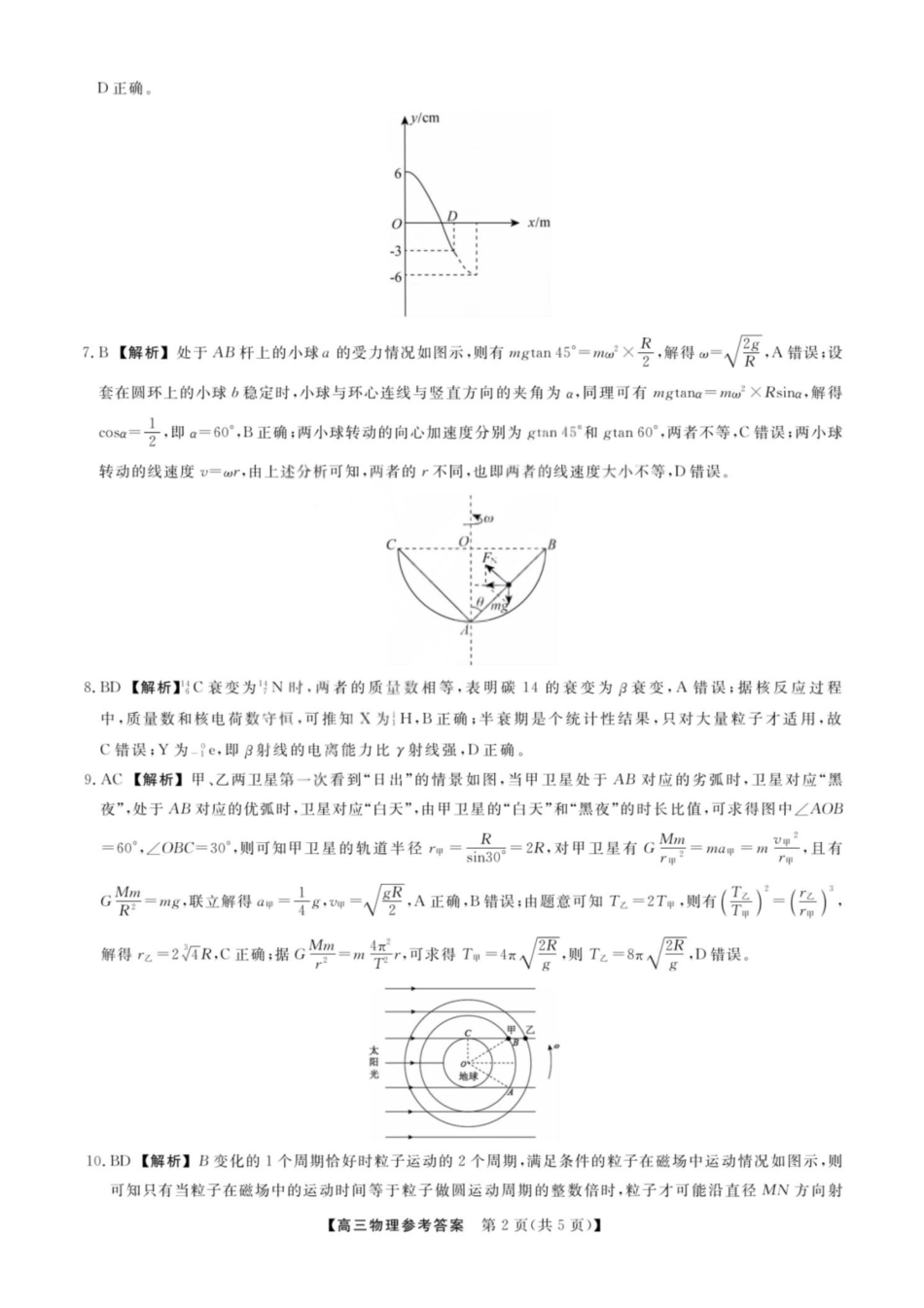 物理山西金科大联考2026届高三年级下学期4月末联考（4.27-4.28）(1).pdf_第2页